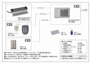 LC-4500DLSS システム構成