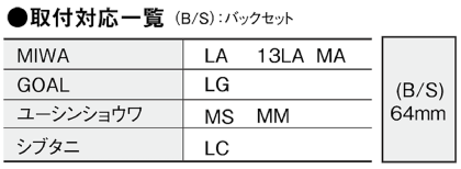 取付対応一覧