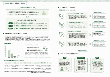 CASE STUDY BOOK – 物件管理・運営編 –
