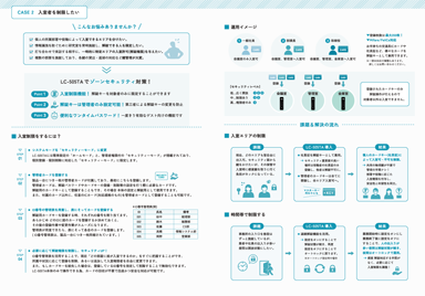 CASE STUDY BOOK – オフィス編 –