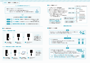CASE STUDY BOOK – オフィス編 –