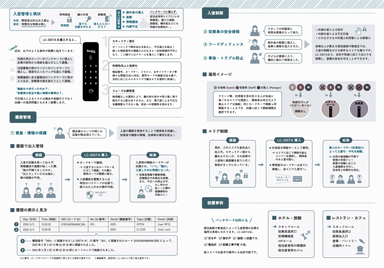 CASE STUDY BOOK – バックヤード編 –