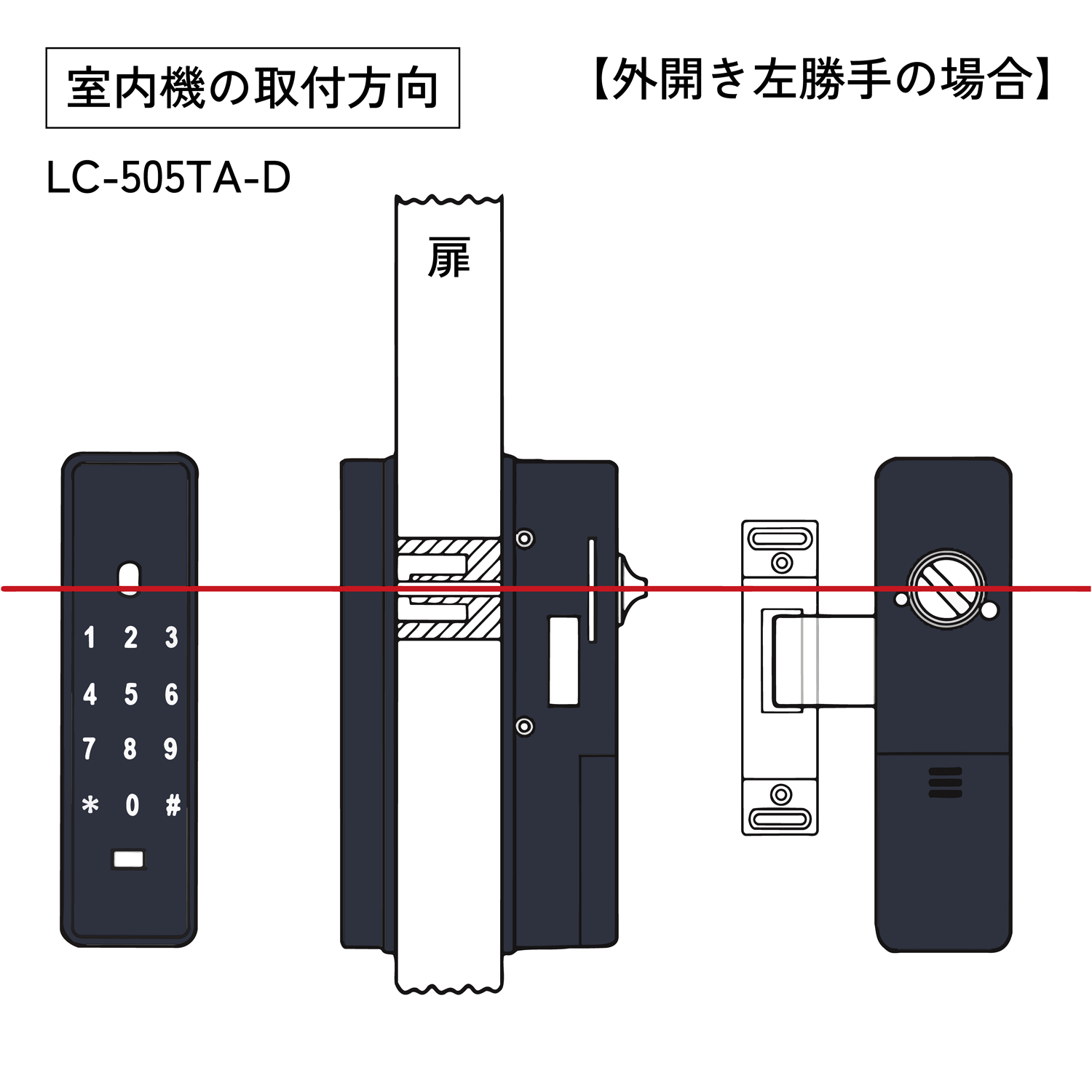 LC-505TA | 引き戸・開き戸対応の履歴が残せる電子錠 | ロックマン
