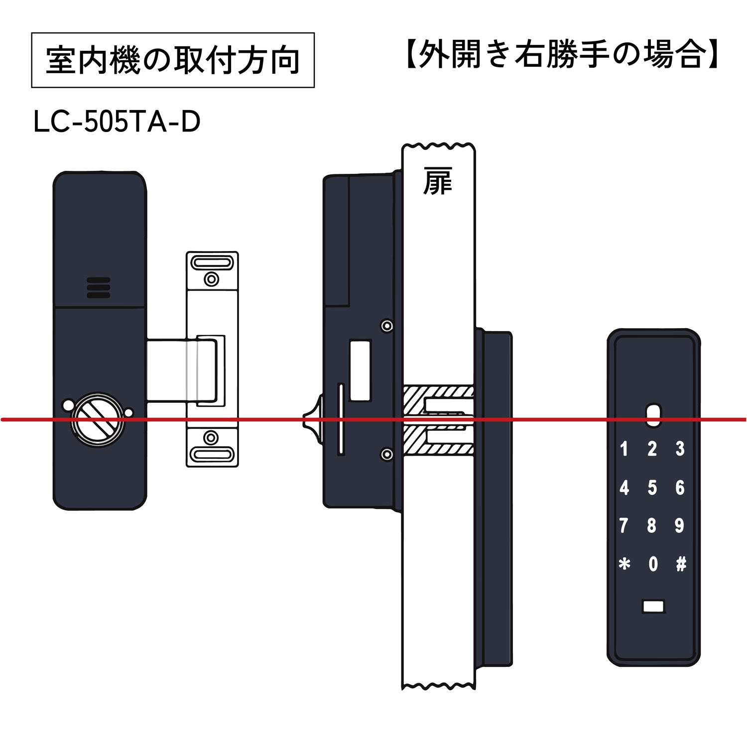 るうちゃろ   データ確認です！ LC-505TA | 引き戸・開き戸対応の履歴が残せる電子錠 | ロックマン