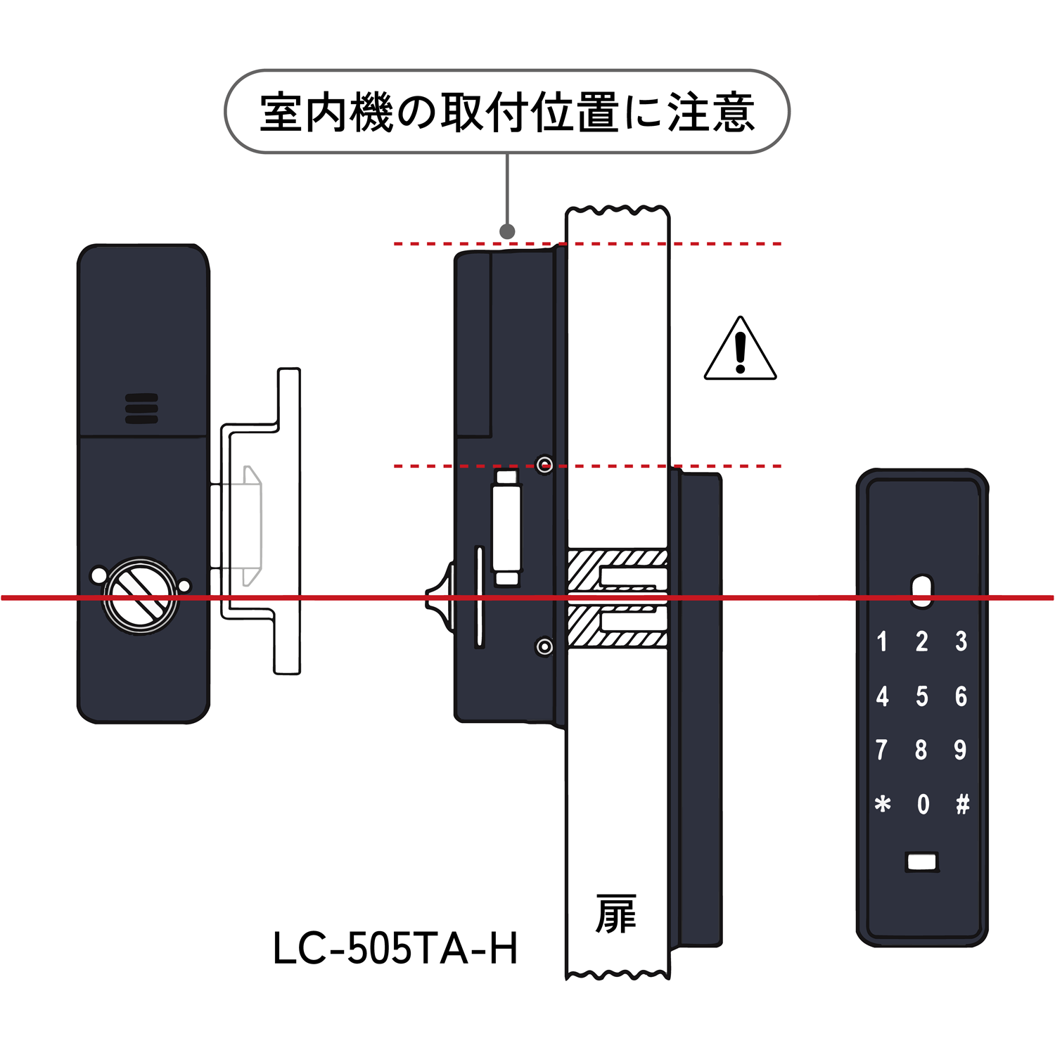 電子錠「LC-505TA-H」の室内機の取付方向について説明している図。左引きの引き戸に取り付ける場合、室内機と室外機の高さが異なります。
